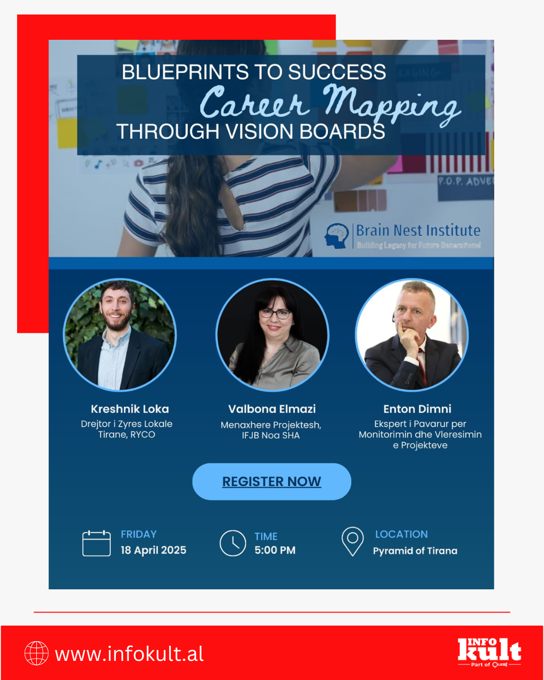 Blueprint to Success: Career Mapping Through Vision Board”